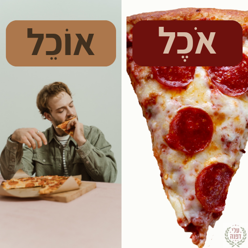 טיפים בניקוד l דפנה גלייזר l עלי דפנה - עריכה לשונית ייעודית אקדמית